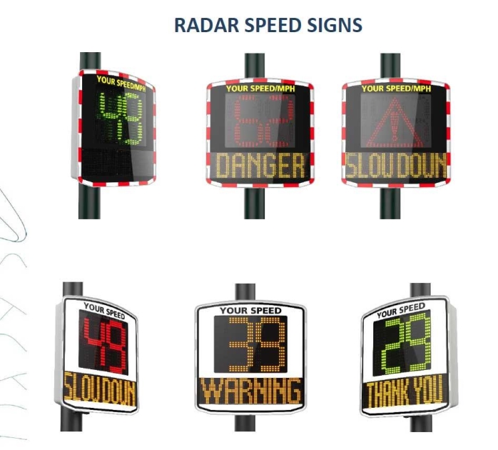 Radar speed signs